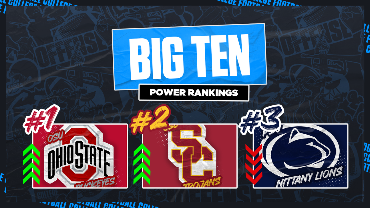 Big Ten Football Rankings 2024 Clarey