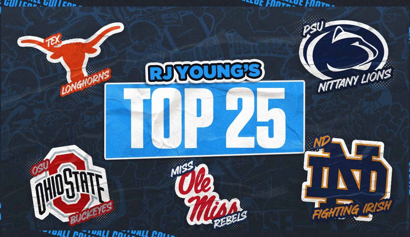 2024 College Football Rankings SEC Dominance and Utah's Top 10 Rise