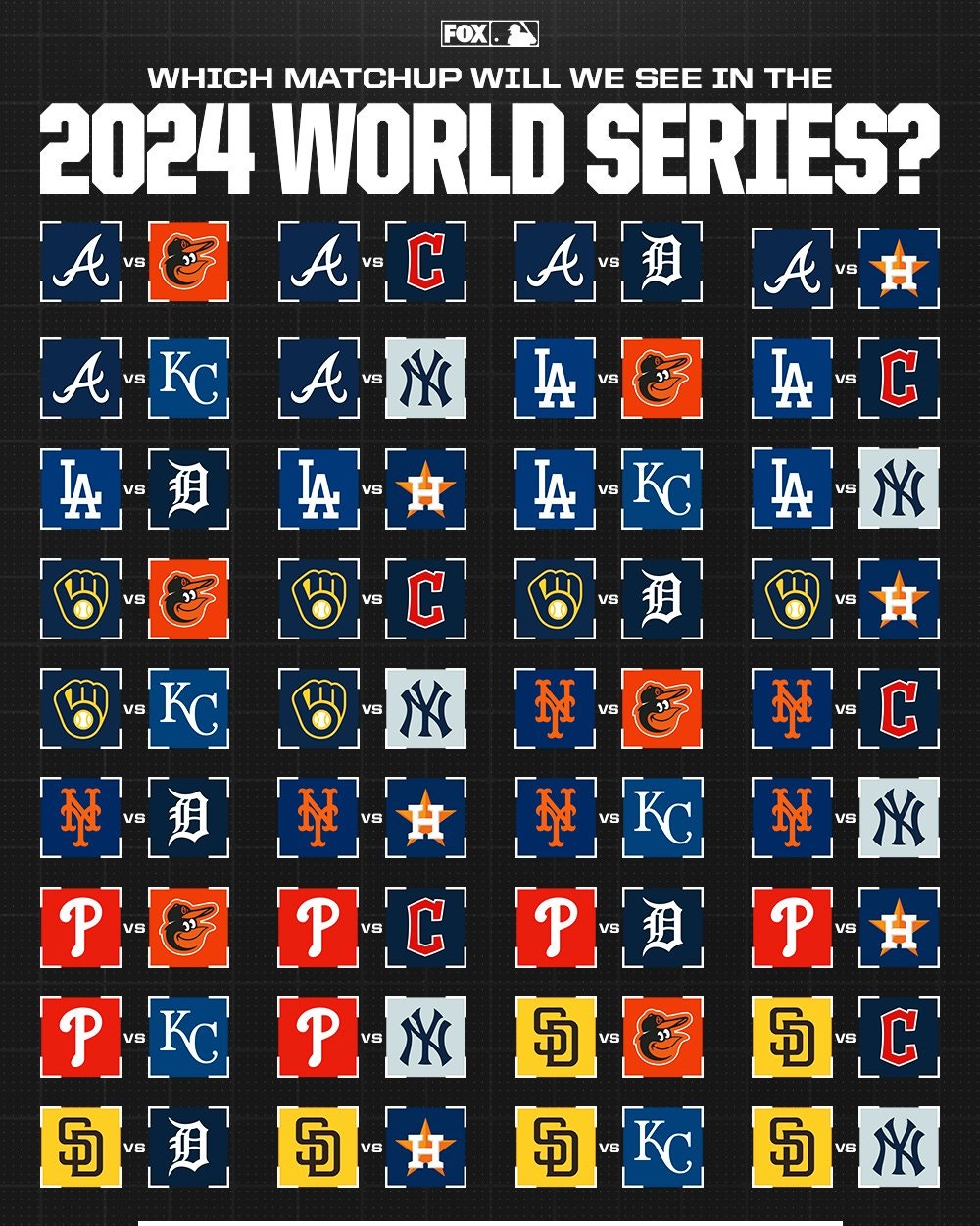 Mlb champions online