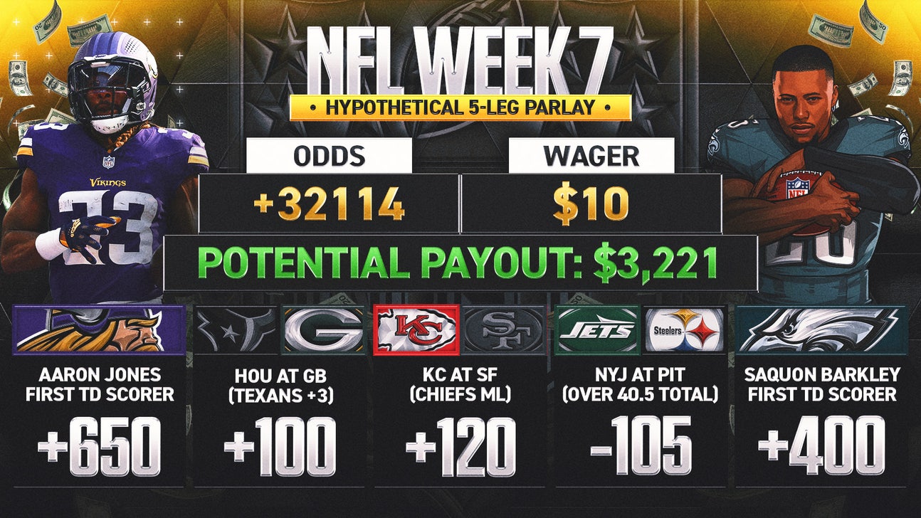 Vegasinsider nfl online