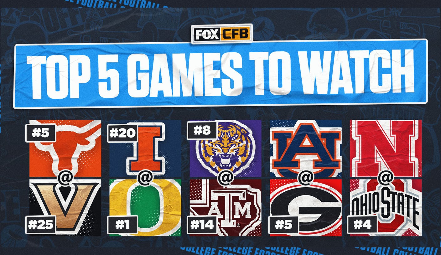 College Football Showdown