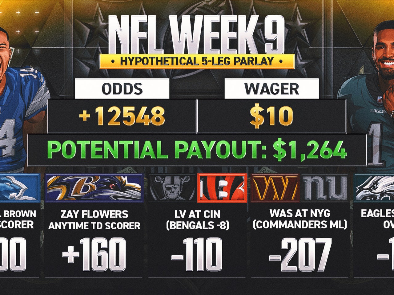 Nfl odds week 9 discount
