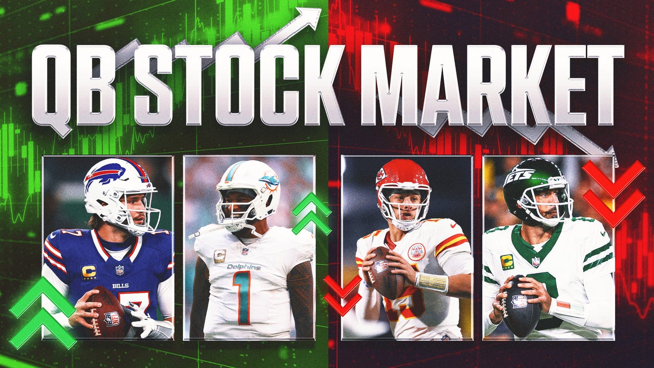 QB Stock Market Week 12: Josh Allen’s asterisk and the Aaron Rodgers boondoggle