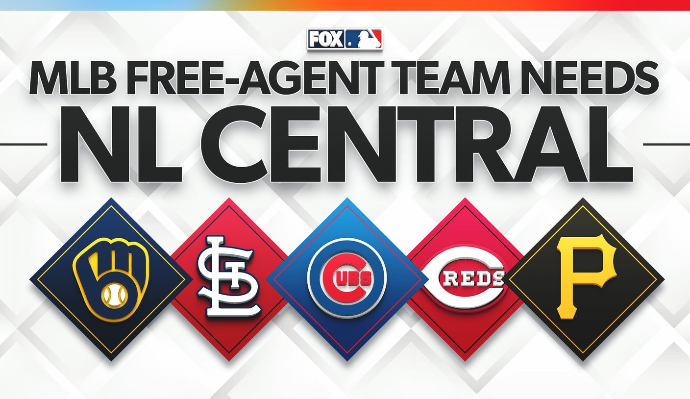 MLB Free Company: Greatest Wants for Brewers, Cubs, Reds, Cardinals, Pirates