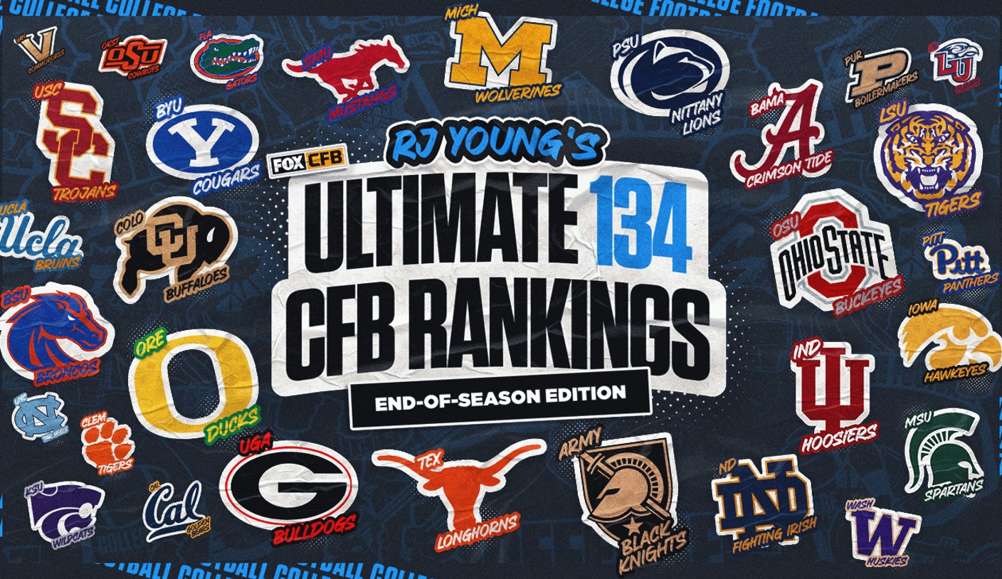 2024 College Football Rankings Cover Image