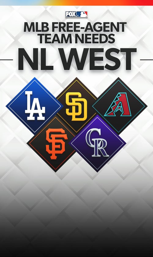 MLB Free Agency: Biggest Needs for Dodgers, Padres, Giants, Diamondbacks, Rockies