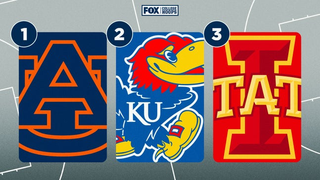 College basketball rankings: Auburn takes over No. 1 spot in major shakeup