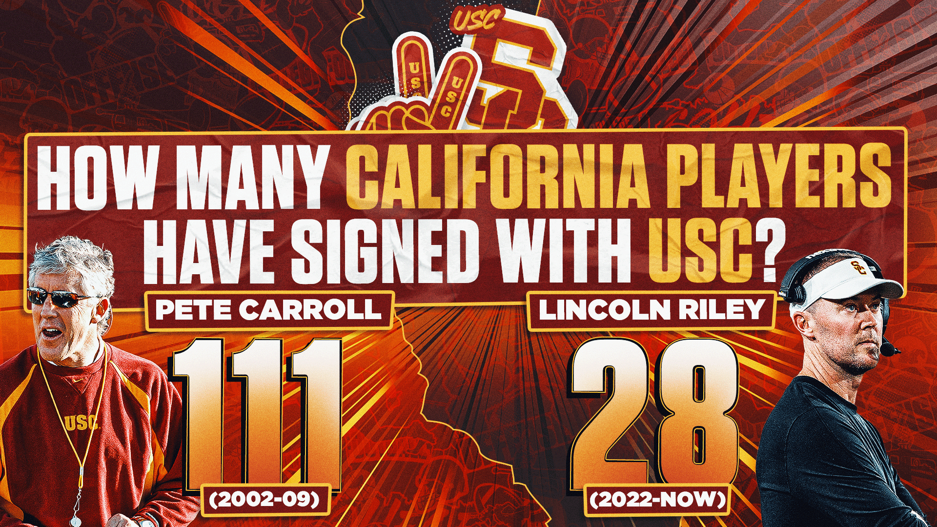 USC football once ruled California — Will Lincoln Riley's recruiting