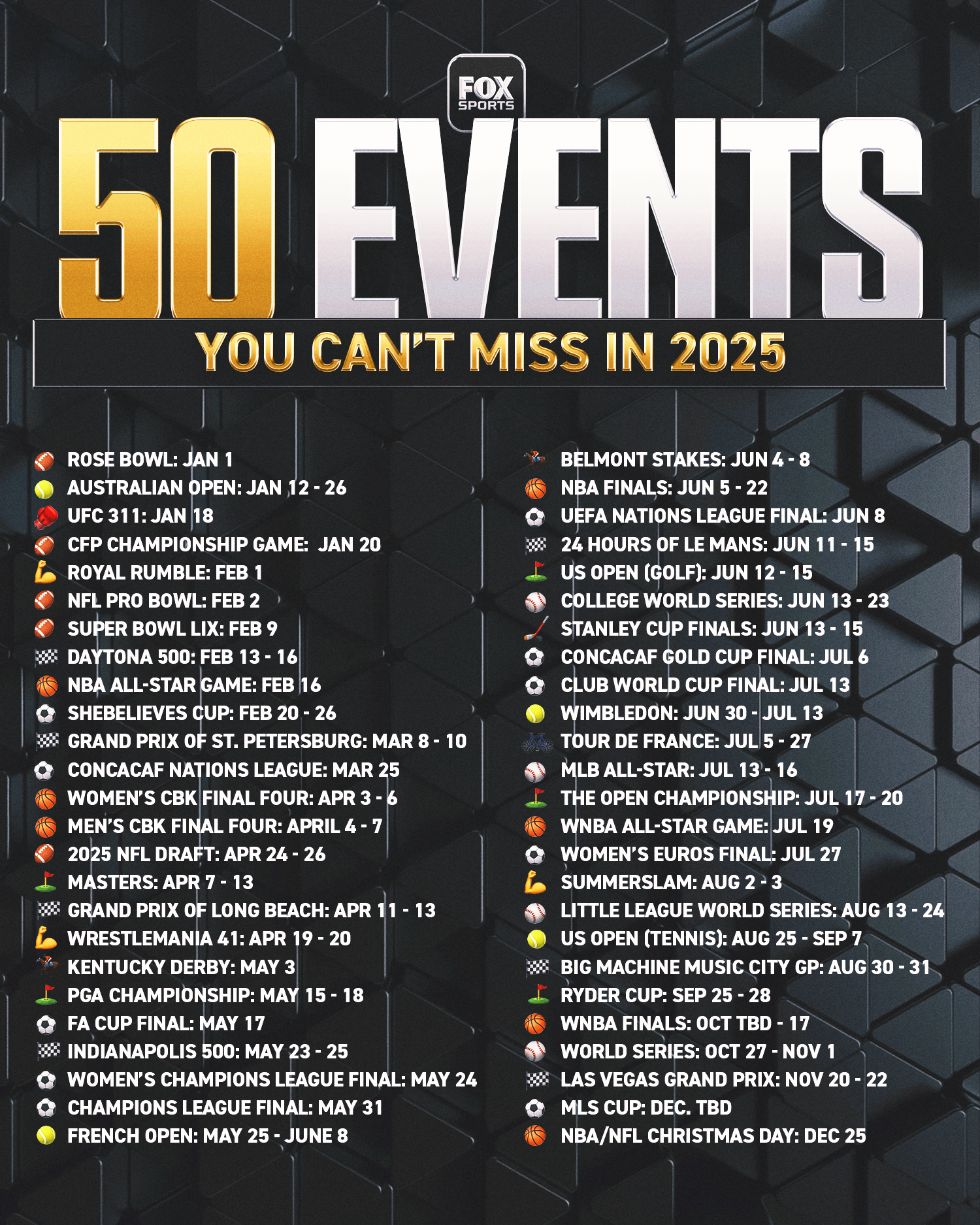 2025 sports calendar 50 bucket list events you can't miss next year