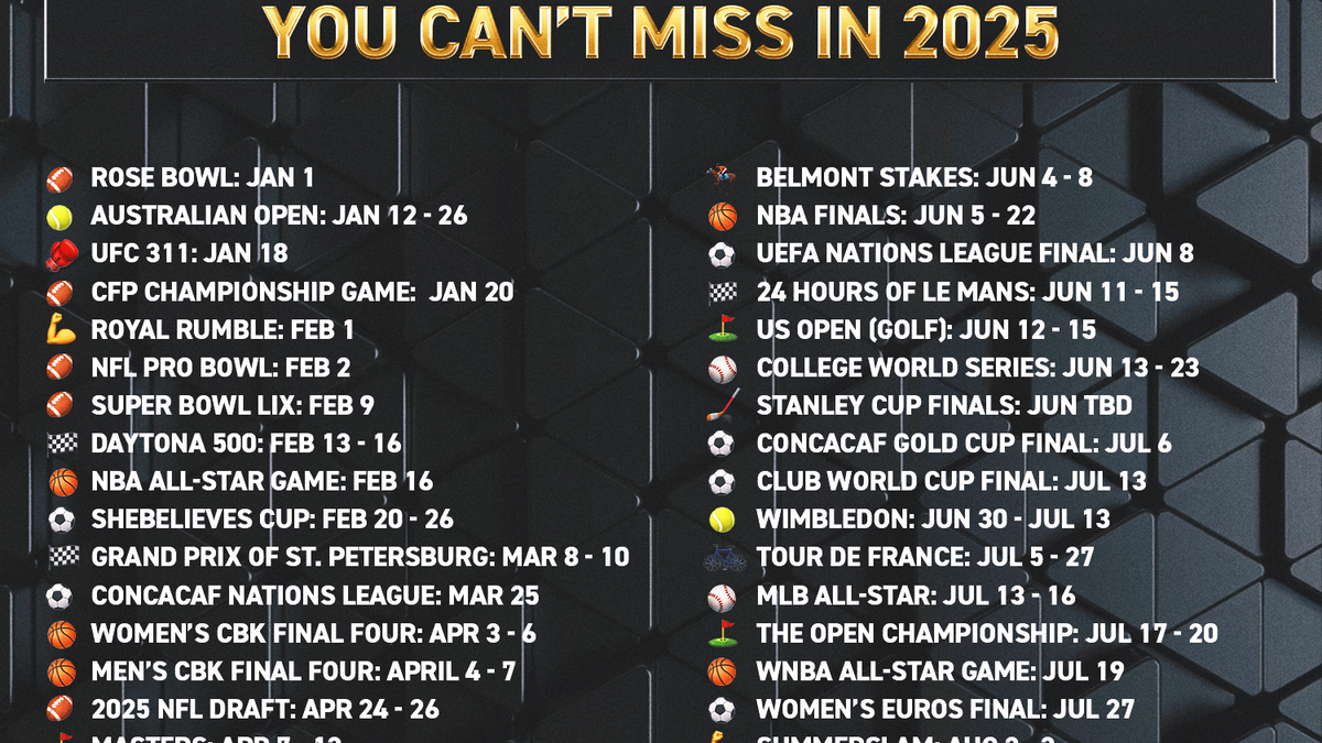 2025 sports calendar 50 bucket list events you can't miss next year