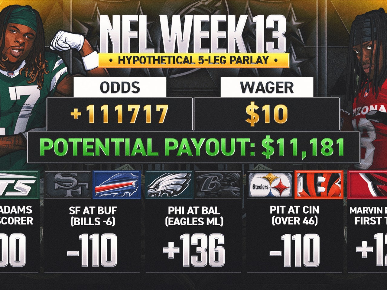 NFL Week 13 odds Woulda Coulda Shoulda parlay five bets that would ve won big FOX Sports