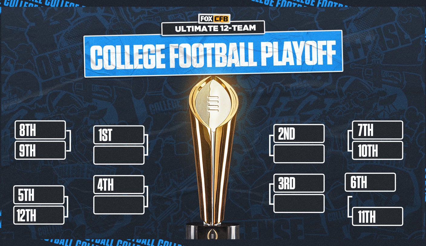 Cfp 12 Team Playoff 2025