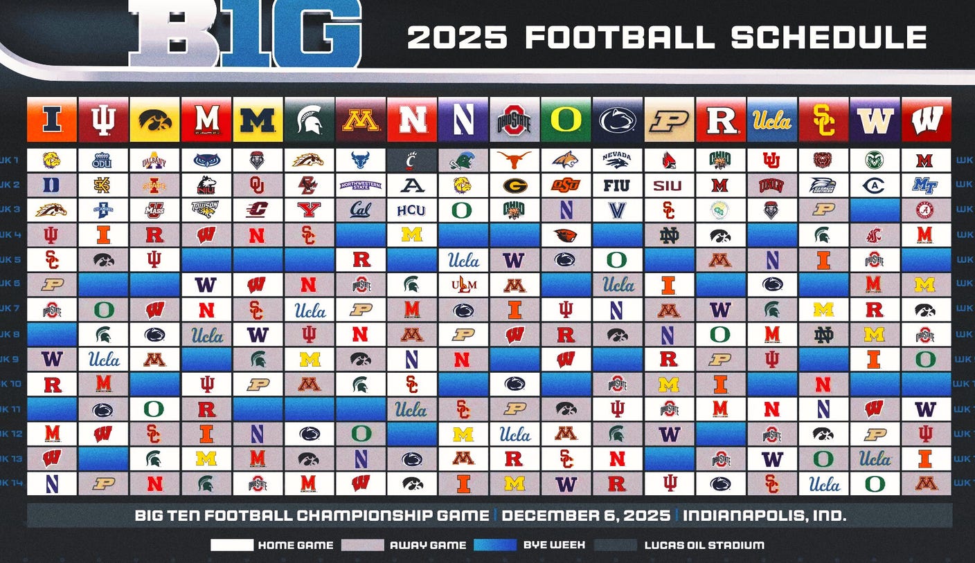 Big Ten Conference Unveils Exciting 2025 Football Schedule BVM Sports