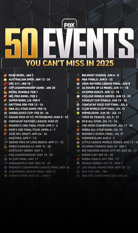 2025 sports calendar: 50 bucket list events you can't miss next year