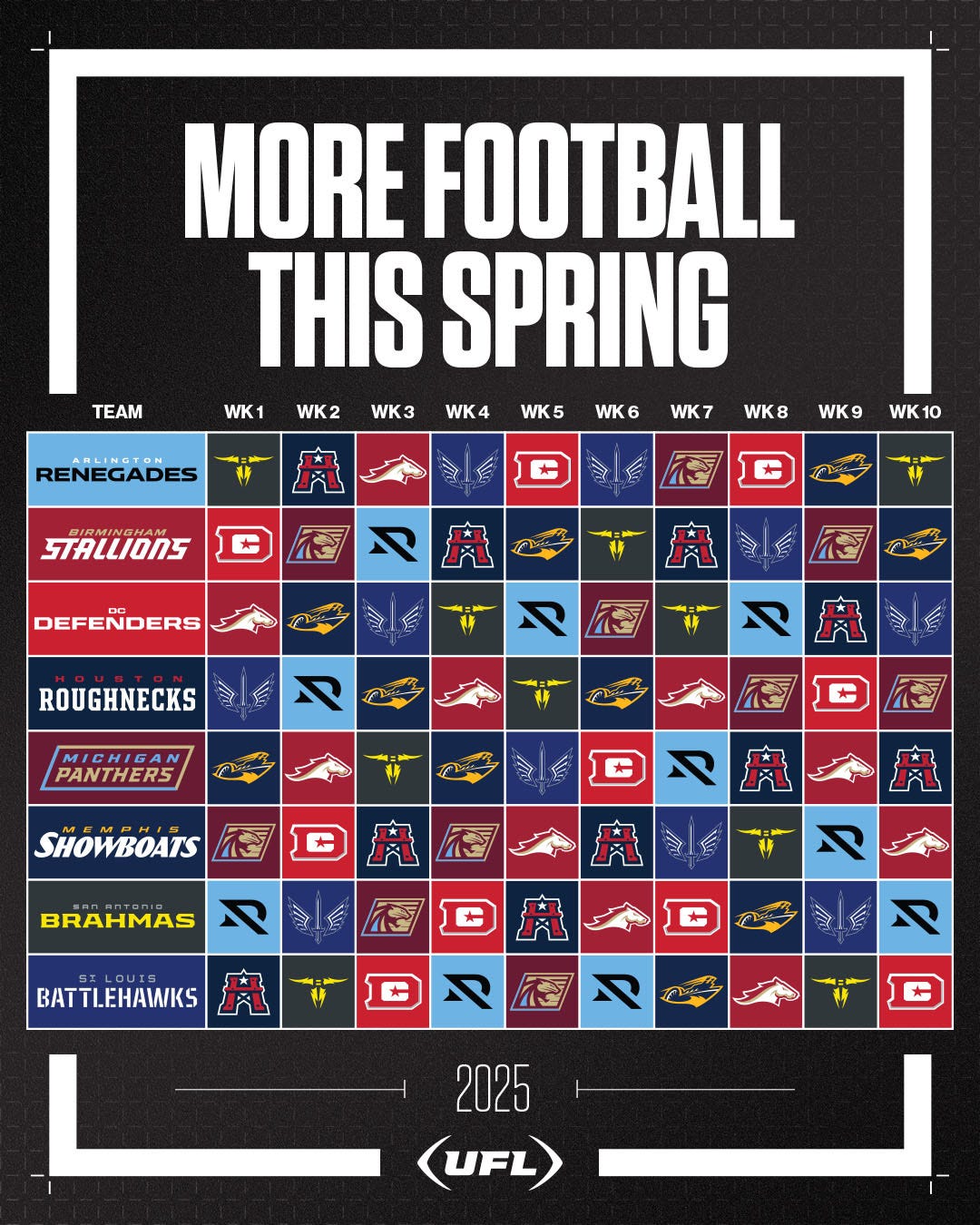 2025 UFL schedule Dates, times, when does the regular season start? FOX Sports