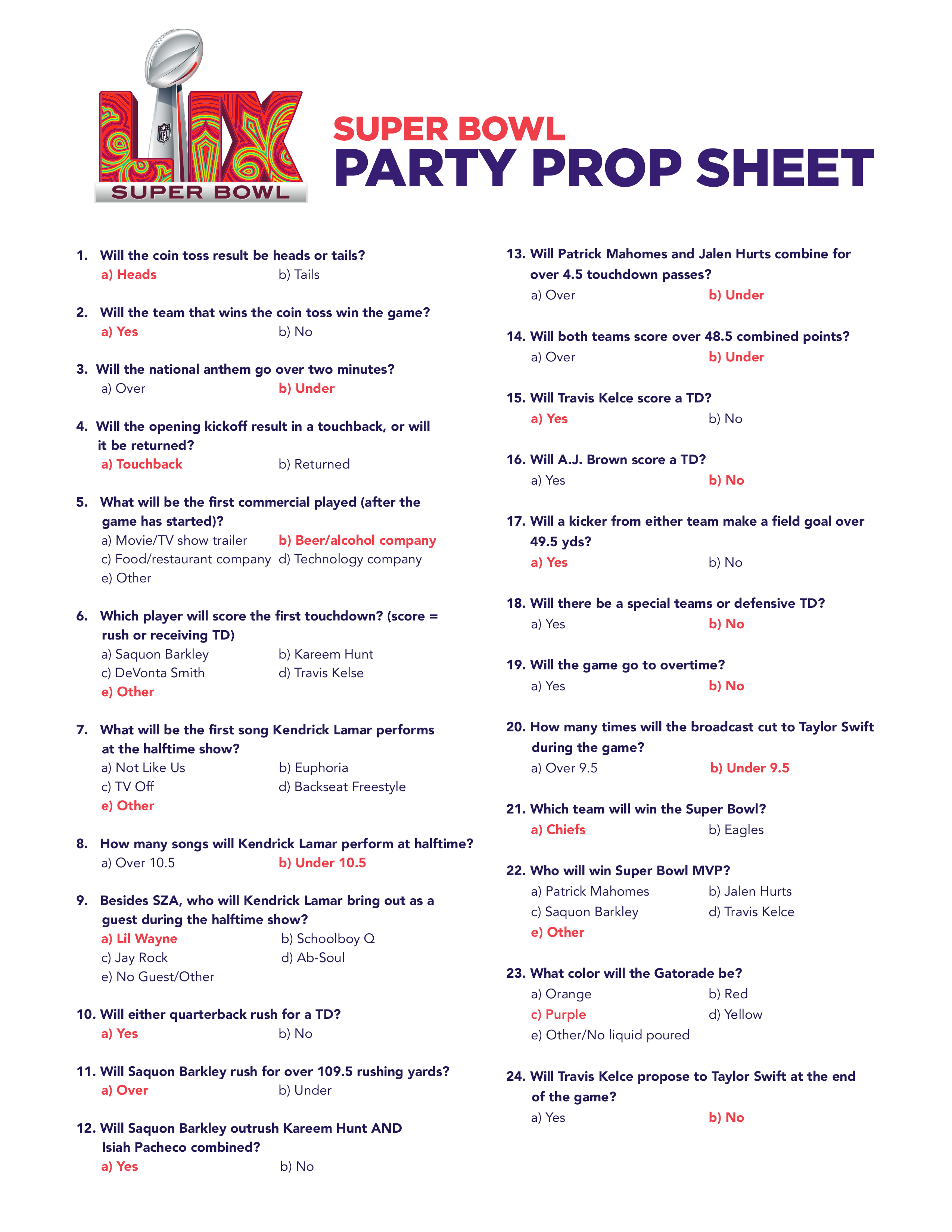 super bowl 2025: chris 'the bear' fallica's party prop sheet and