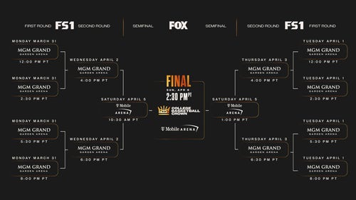 COLLEGE BASKETBALL Trending Image: 2025 College Basketball Crown Schedule, Bracket, Teams