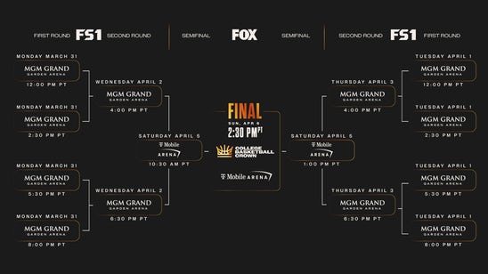 2025 College Basketball Crown Schedule and Bracket