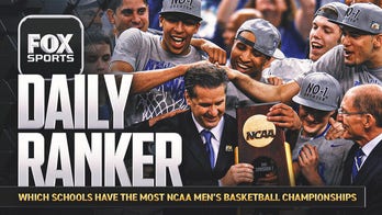 Which schools have won the most NCAA Men's Tournament Championships?