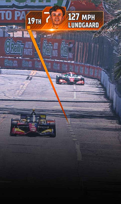 No leaks needed! FOX Sports to debut new INDYCAR graphics package at Thermal