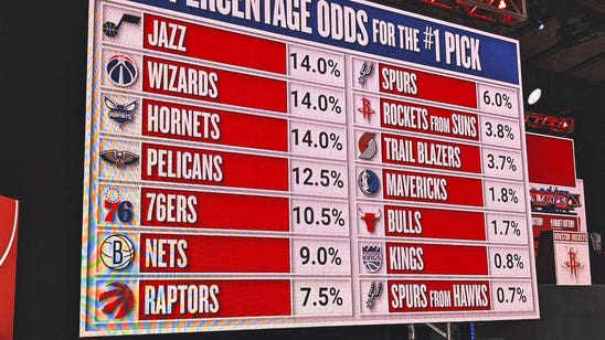 A history of NBA Draft lottery leaps: Where do the Mavericks rank all-time?