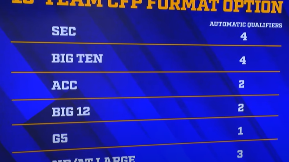 These are two of the proposed models for the CFP if it expands to 16 teams.