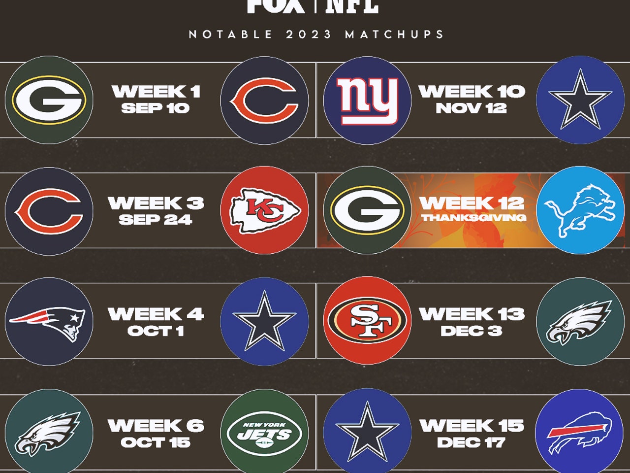 Imagem ilustrativa sobre Programação da NFL nesta semana: Ravens x Cowboys estreia no Rio em 28/09 e será transmitida ao vivo