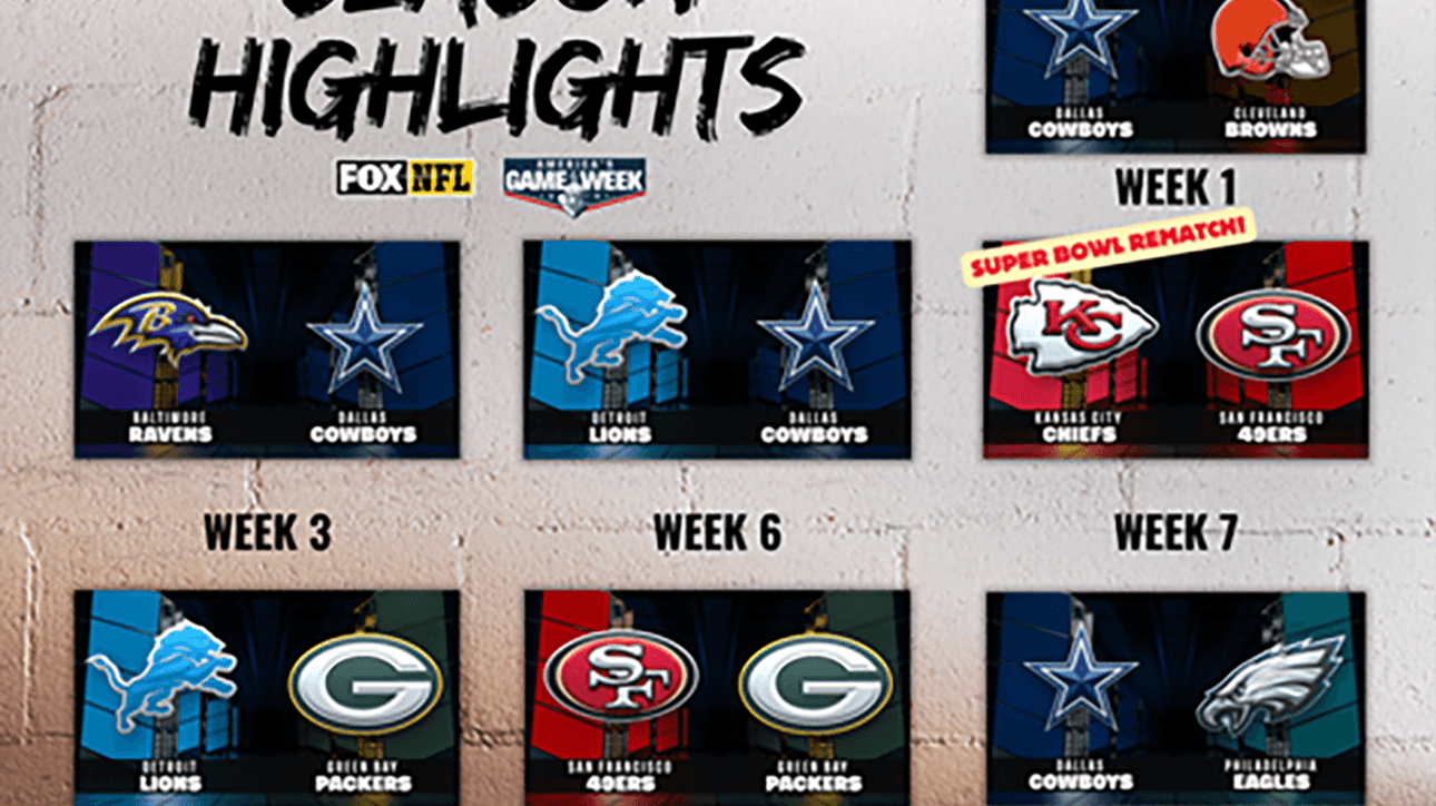 FOX Sports Unveils Marquee 2024 NFL Regular Season Broadcast Schedule Kicking off Road to Super Bowl LIX