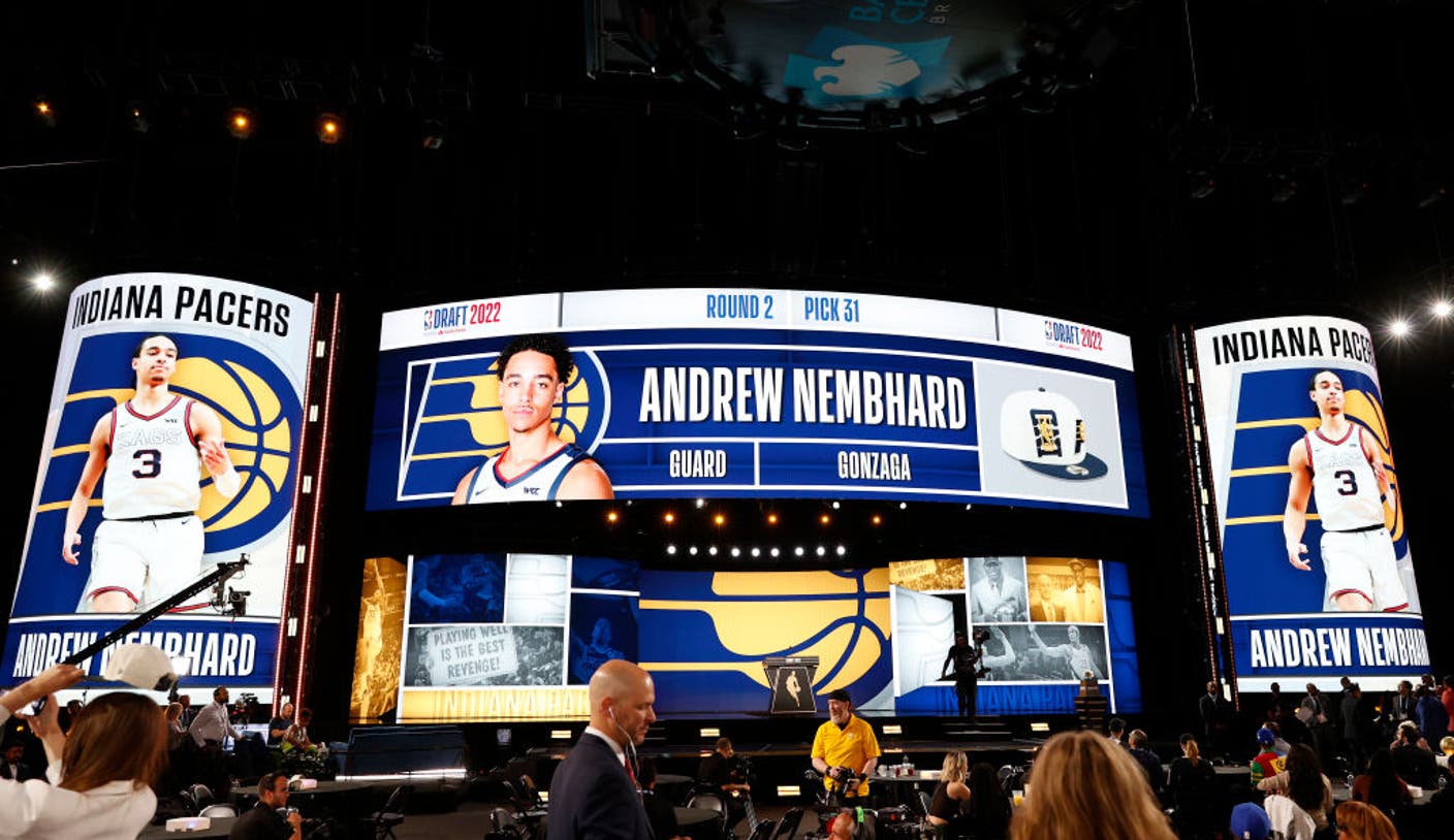 Indiana Pacers 2025 NBA Draft picks and notable free agents