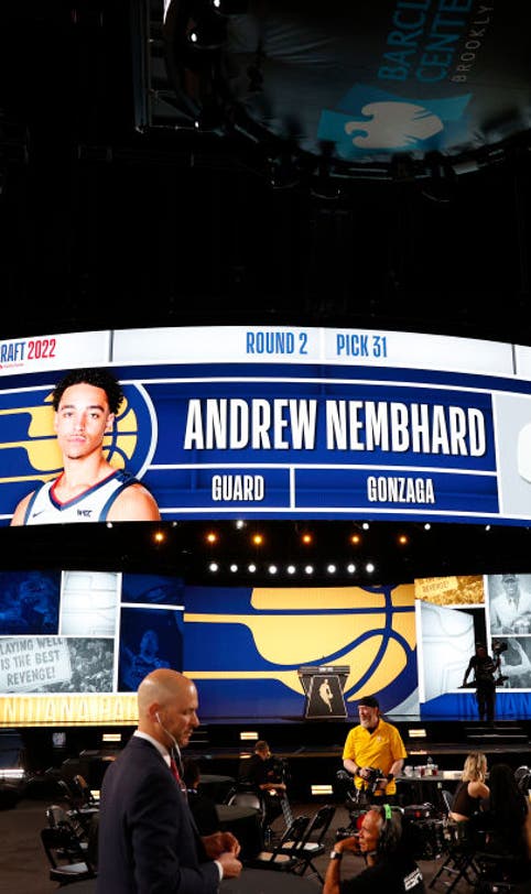 Indiana Pacers 2025 NBA Draft picks and notable free agents