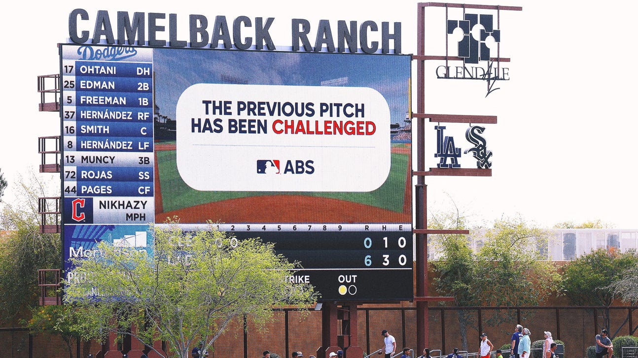 MLB Using ABS Challenge System During 2025 All-Star Game