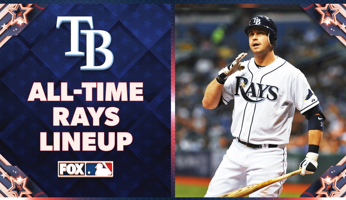 2025 MLB All-Star: Building the Best Rays Lineup
