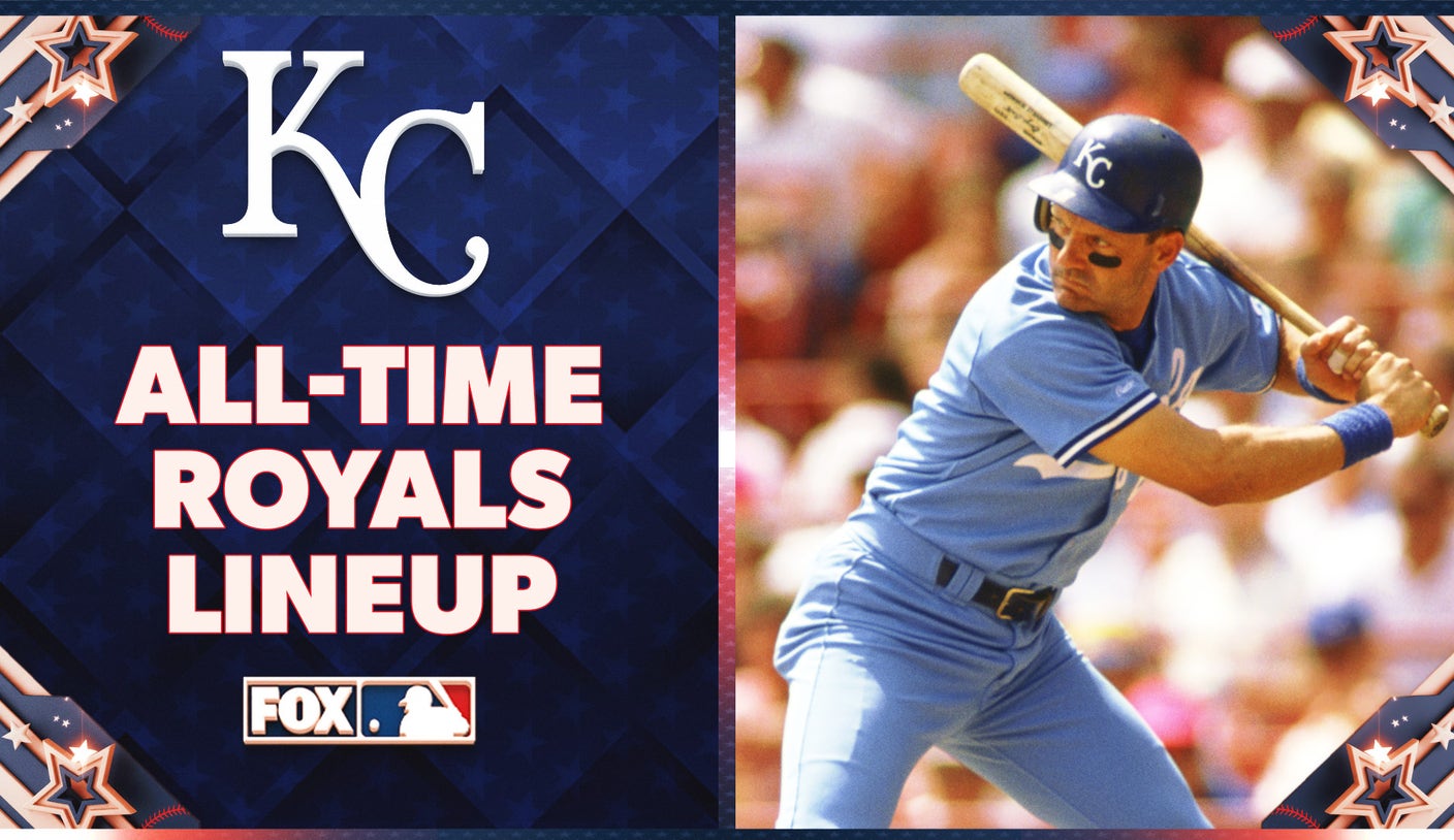 2025 MLB All-Star Game: Building the Best Royals Lineup