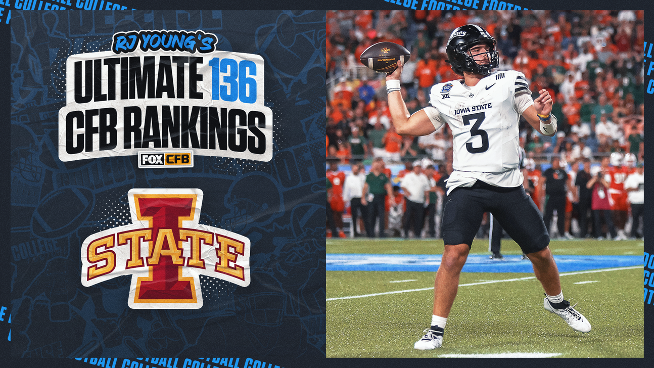 2025 Iowa State Football Predictions: Cyclones Ranked 28th in RJ Young's Ultimate 136