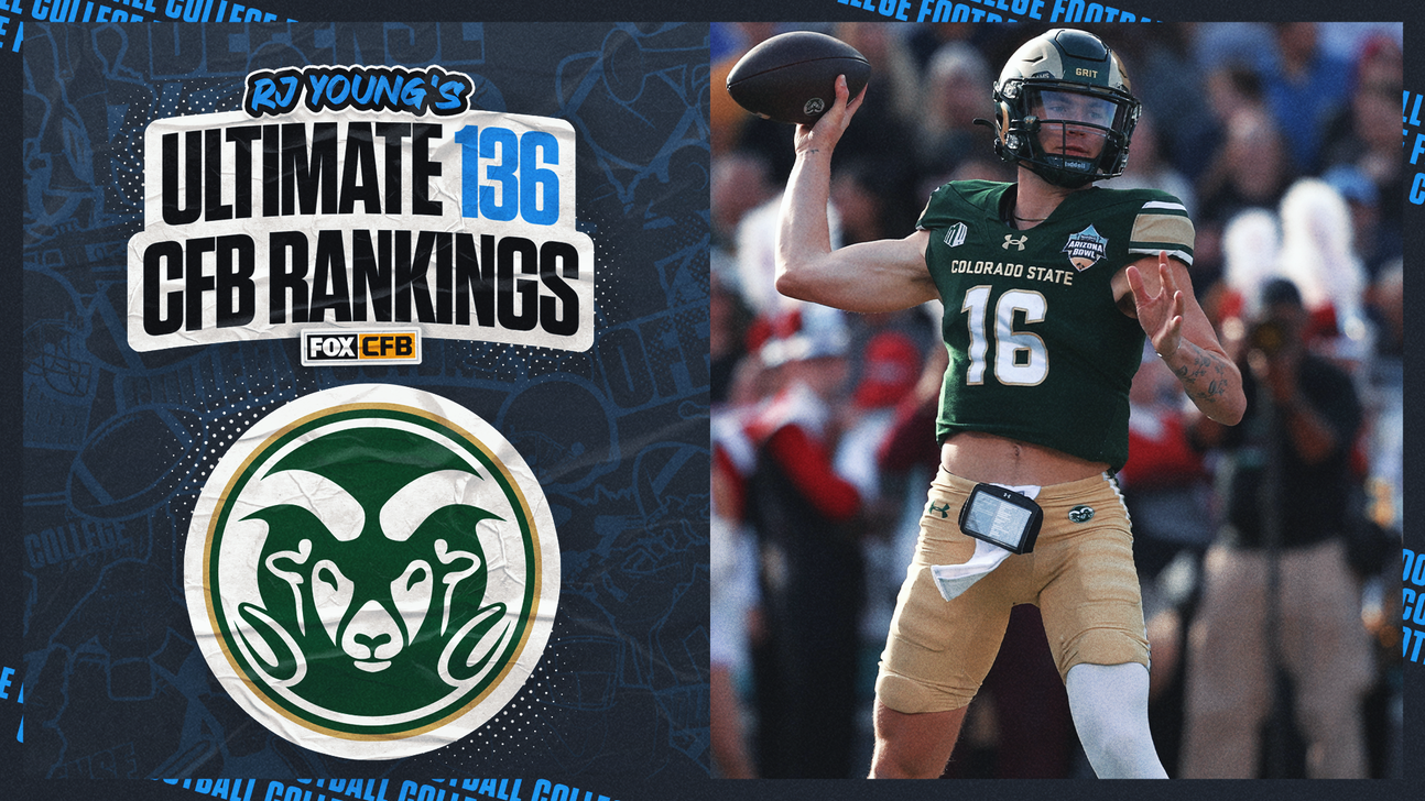 2025 Colorado State Football Predictions: Rams Ranked 93rd in RJ Young's Ultimate 136