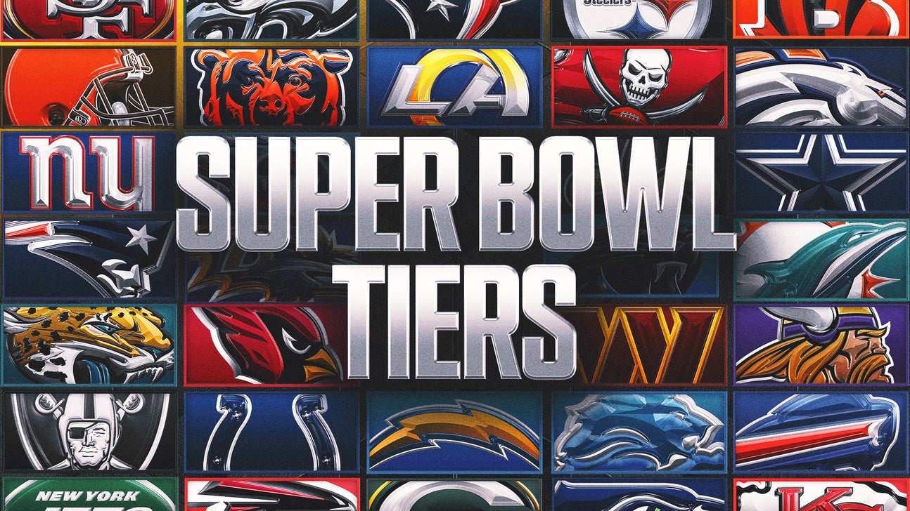 The 20 Teams That Can Make Super Bowl LX: Favorites, Contenders and ...
