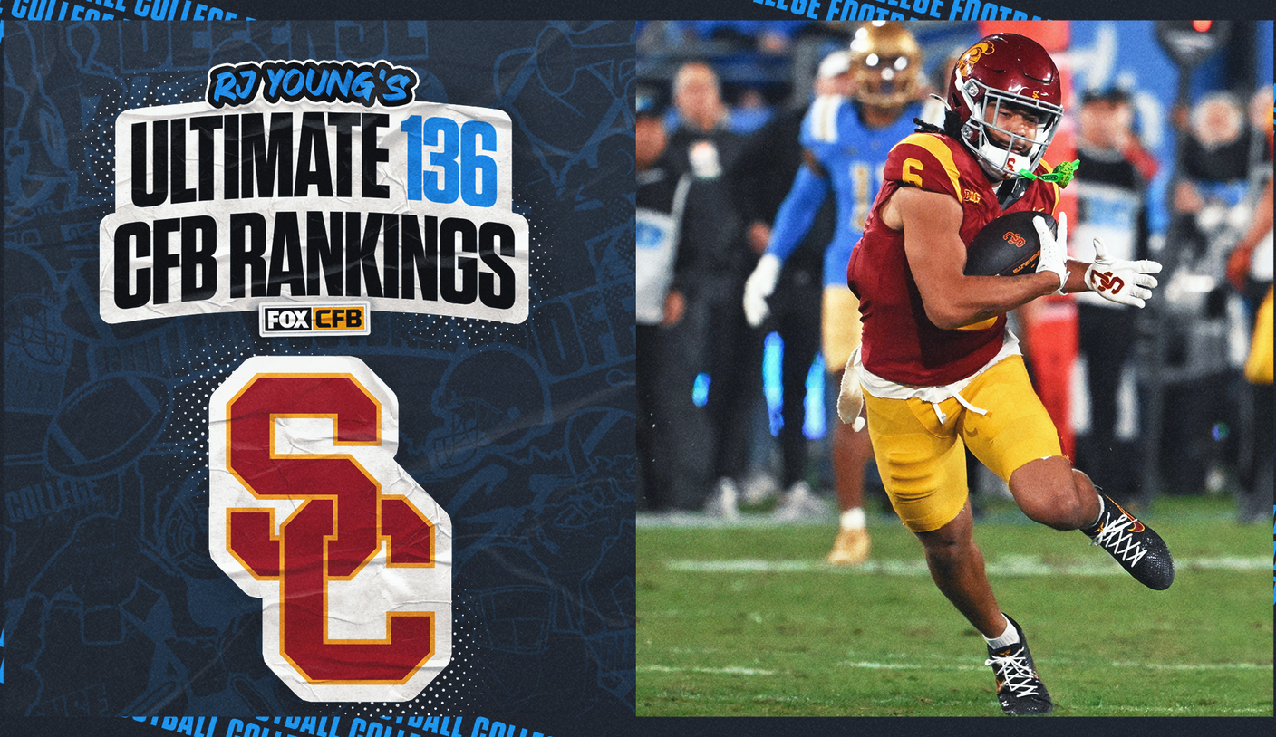 2025 USC Soccer Predictions: Trojans Ranked twenty sixth in RJ Younger’s Final 136