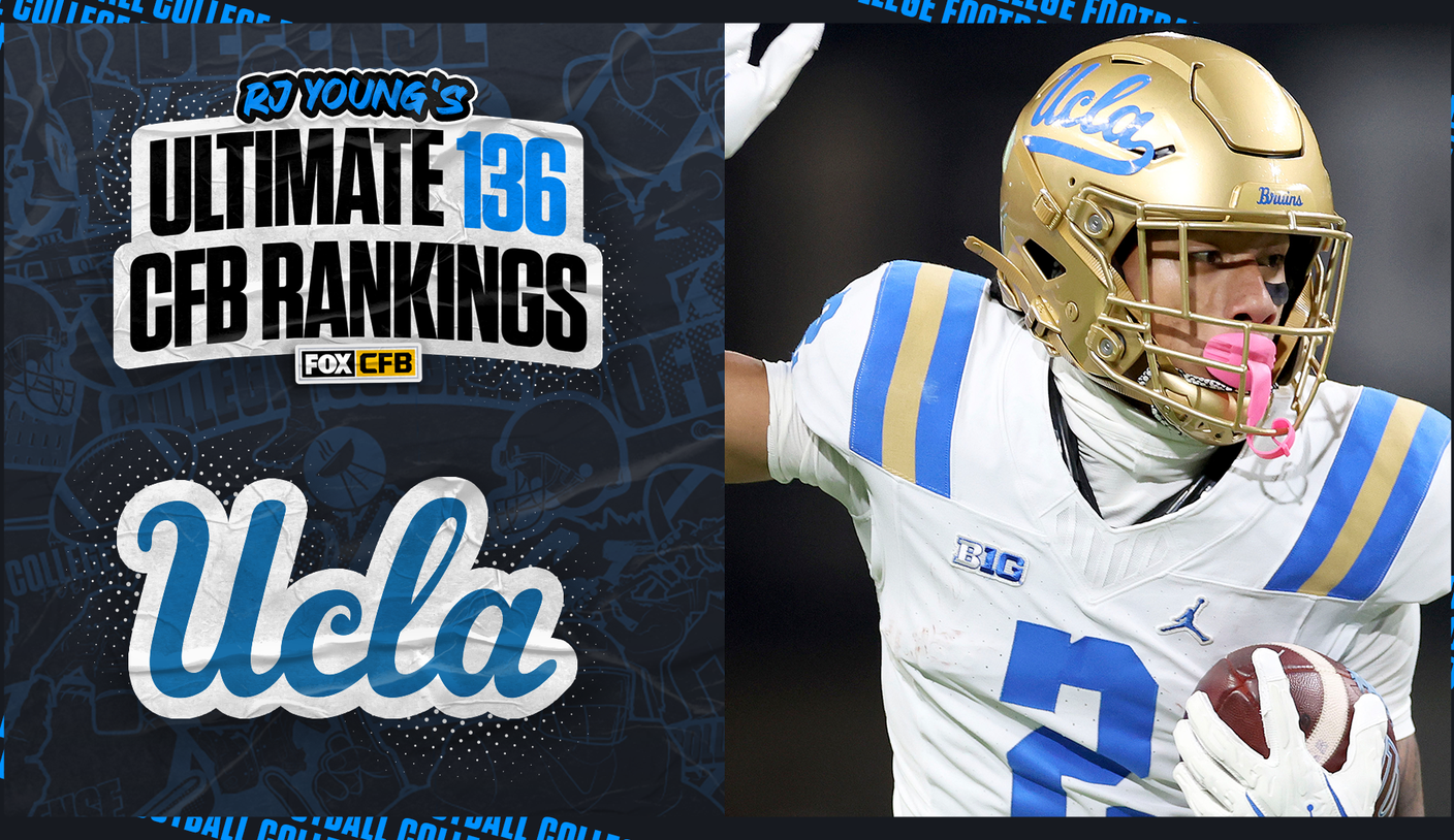 2025 UCLA Soccer Predictions: Bruins Ranked forty eighth in RJ Younger’s Final 136