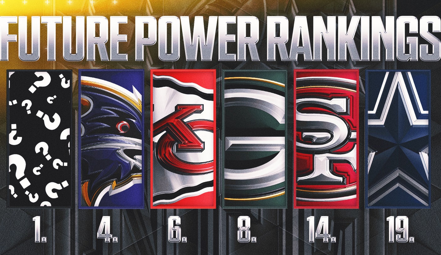 NFL Energy Rankings: What Groups are Greatest Positioned to Win in 5 Years?