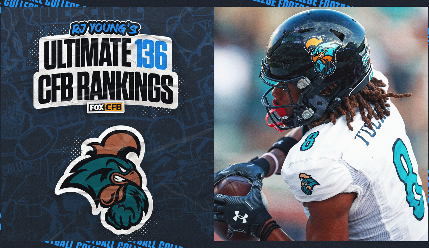 2025 Coastal Carolina Soccer Predictions: Chanticleers Ranked 94th in RJ Younger’s Final 136