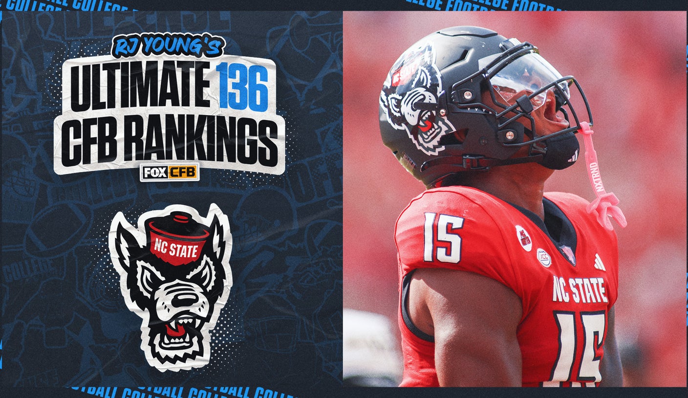 2025 NC State Soccer Predictions: Wolfpack Ranked 53rd in RJ Younger’s Final 136
