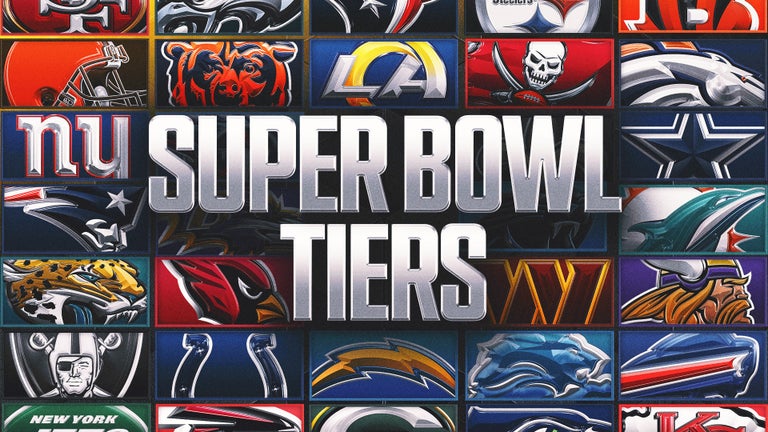The 20 Teams That Can Make Super Bowl LX: Favorites, Contenders