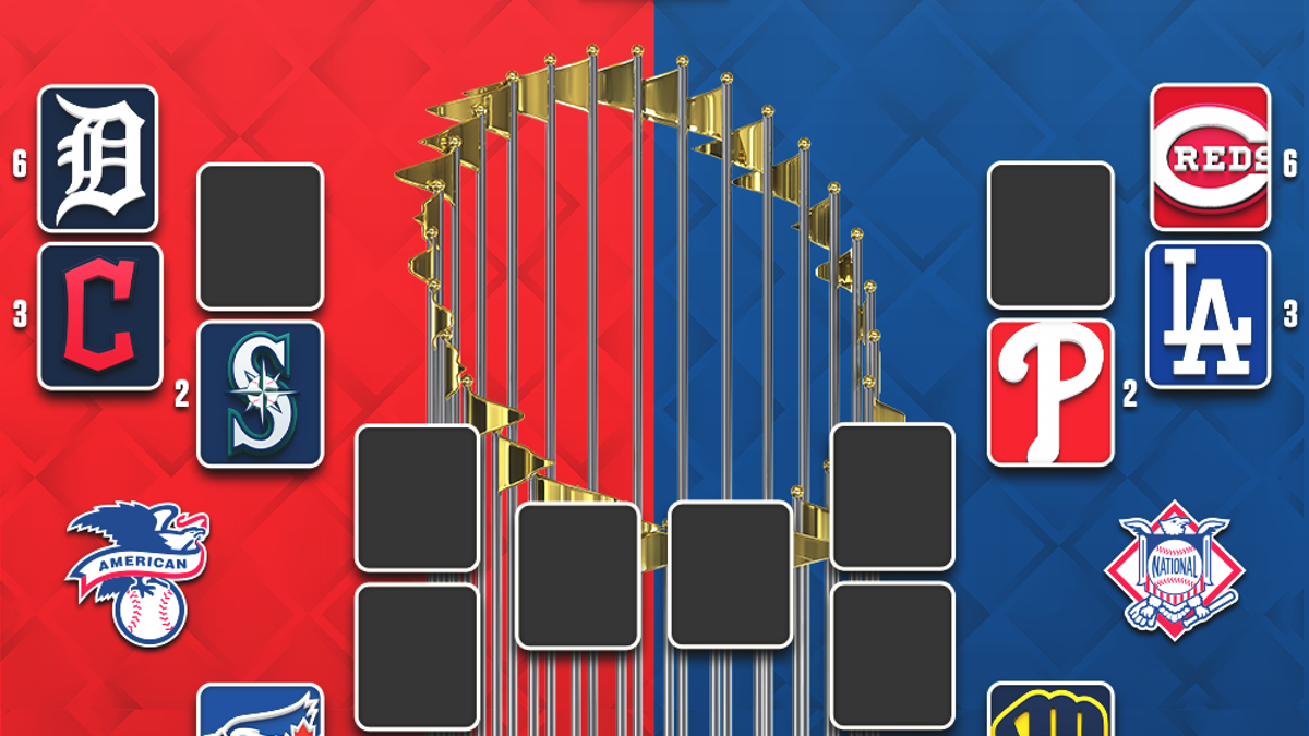 2025 MLB Playoff Bracket: Schedule, Scores for Wild Card Round, Division Series
