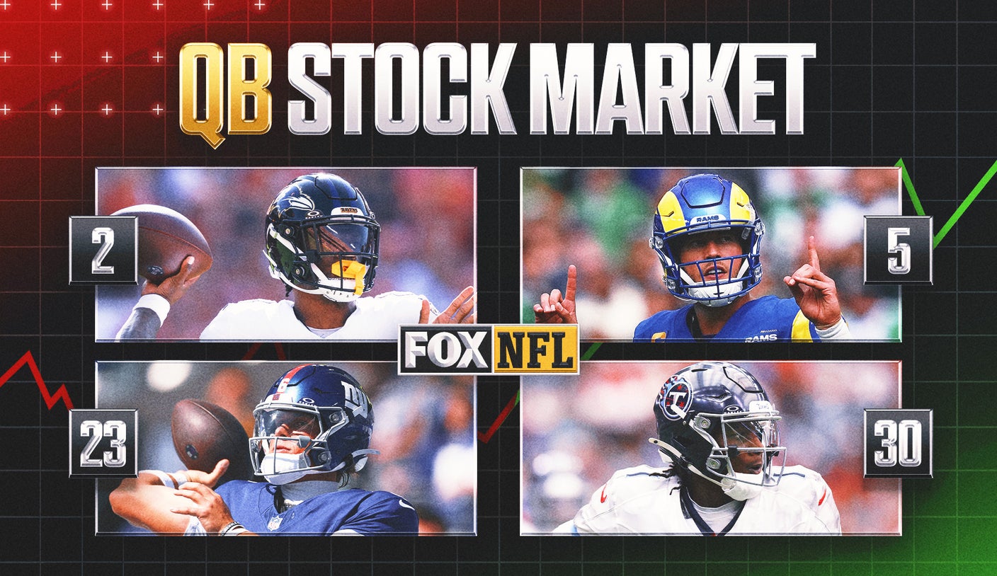 2025 NFL QB Energy Rankings Week 5: Matthew Stafford Ageless, Jaxson Dart Legit?