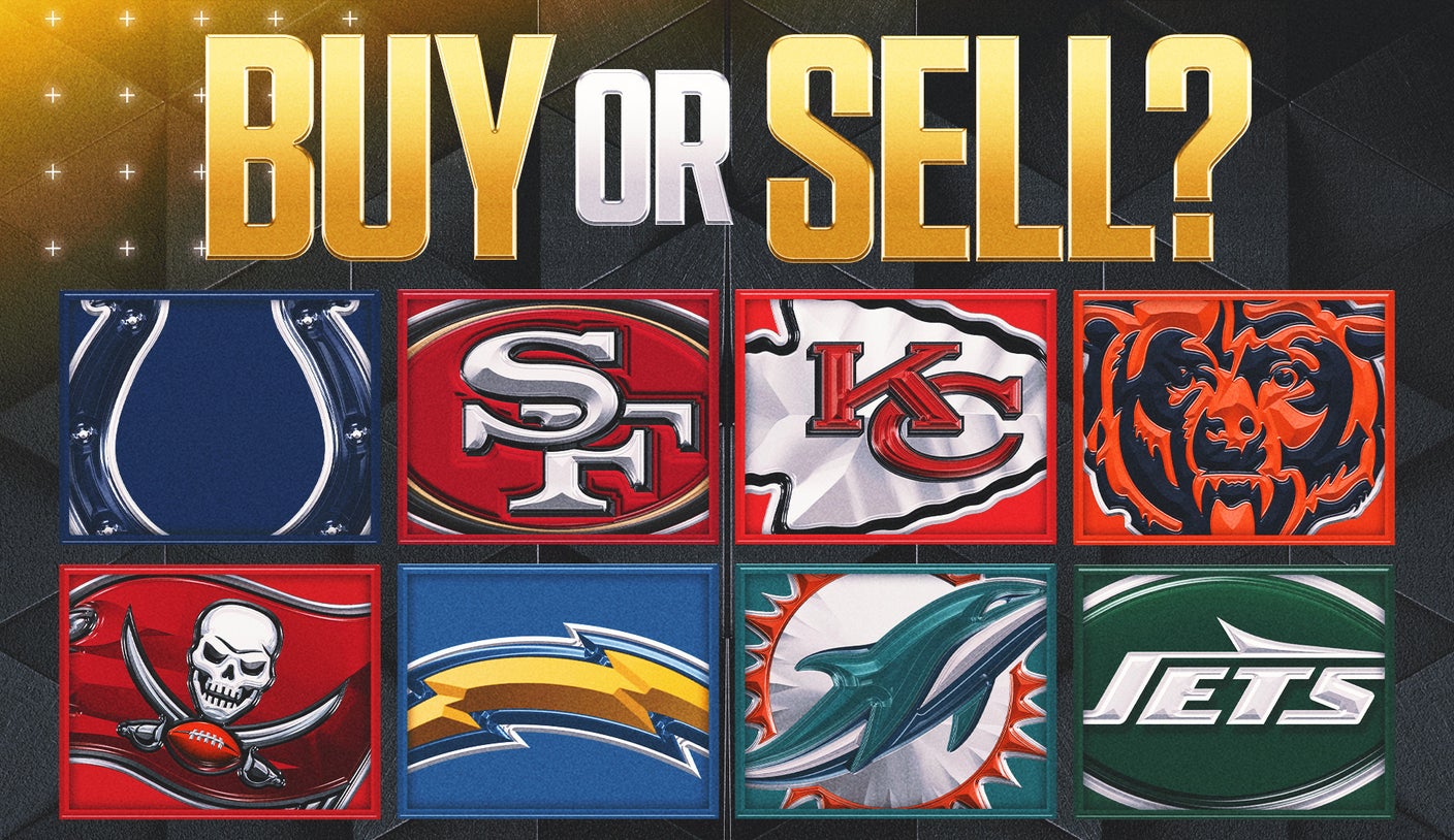 Purchase or Promote? Taking Inventory of Undefeated & Winless Groups as Contenders