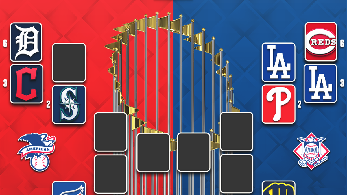 2025 MLB Playoff Bracket: Schedule, Scores for Final Day of Wild Card Series