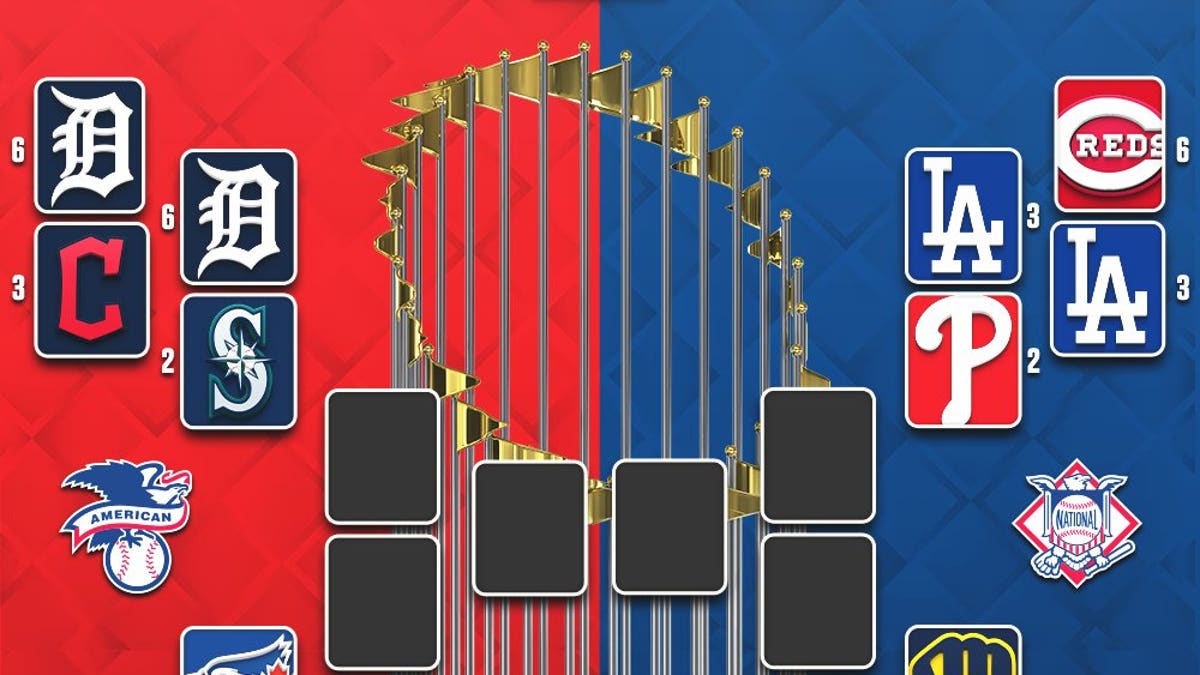2025 MLB Playoff Bracket: Schedule, Scores for Divisional Series