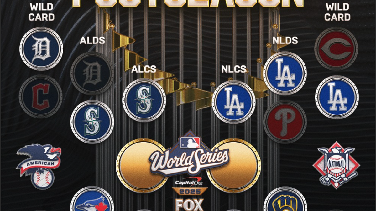 2025 MLB Playoff Bracket: Updated Scores and Schedule for ALCS, NLCS