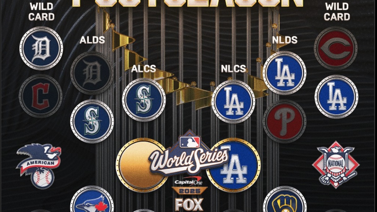 2025 MLB Playoff Bracket: Updated Scores and Schedule for ALCS Game 7