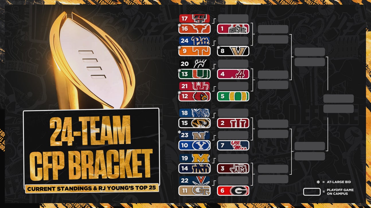 RJ Young's 24-Team College Football Playoff Bracket Entering Week 10